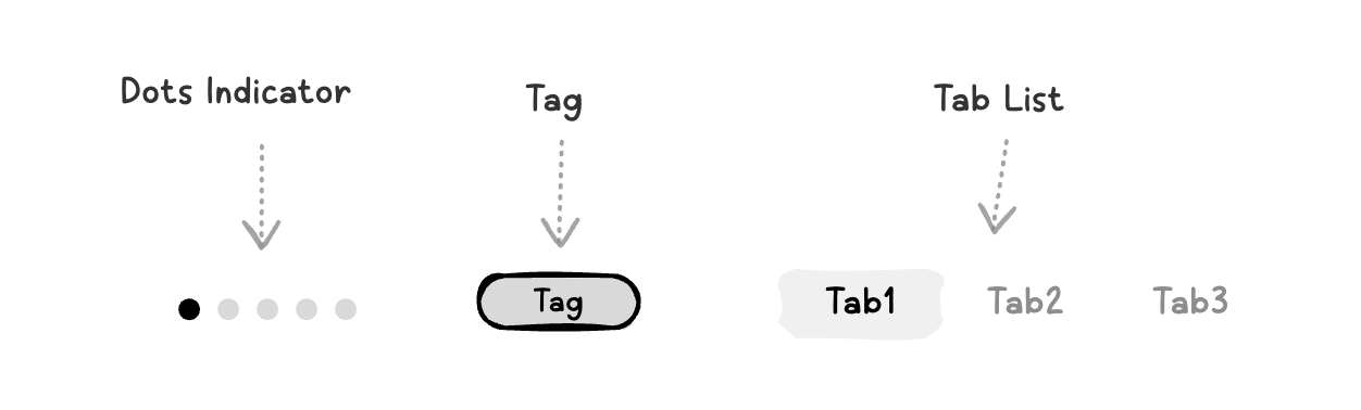 More Default Components