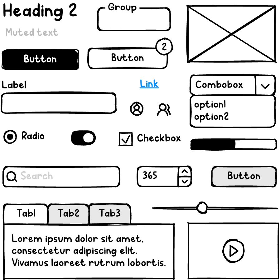 Components and States